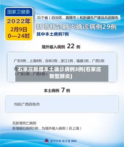 石家庄新增本土确诊病例3例(石家庄新型肺炎)