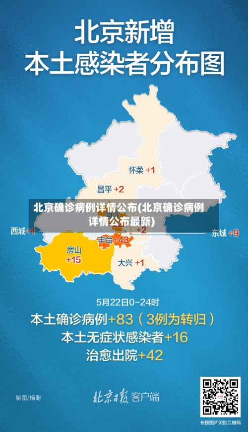 北京确诊病例详情公布(北京确诊病例详情公布最新)