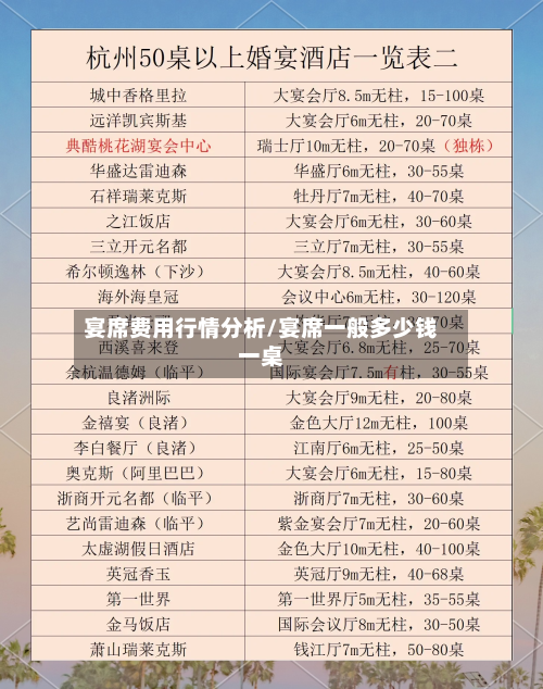 宴席费用行情分析/宴席一般多少钱一桌-第3张图片