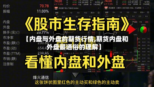 【内盘与外盘的期货行情,期货内盘和外盘最通俗的理解】-第2张图片