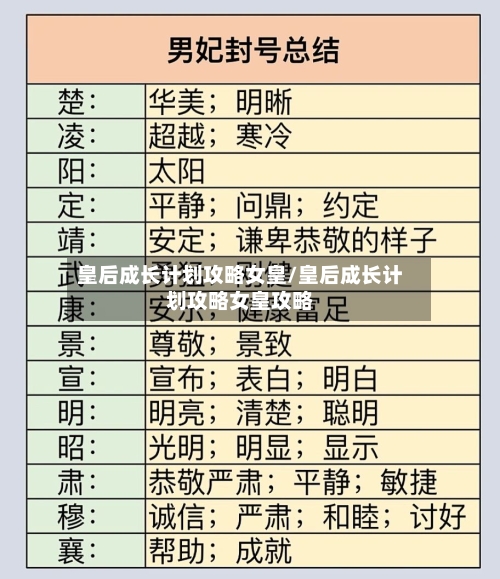 皇后成长计划攻略女皇/皇后成长计划攻略女皇攻略