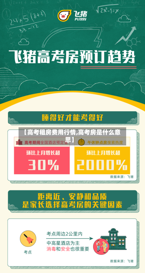 【高考租房费用行情,高考房是什么意思】-第2张图片