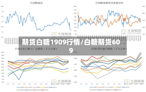 期货白糖1909行情/白糖期货609-第2张图片