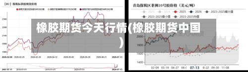 橡胶期货今天行情(橡胶期货中国)