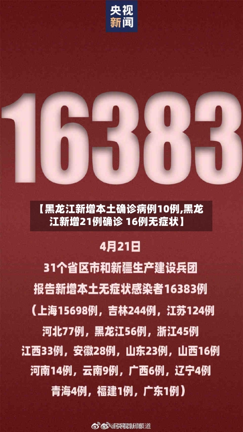 【黑龙江新增本土确诊病例10例,黑龙江新增21例确诊 16例无症状】