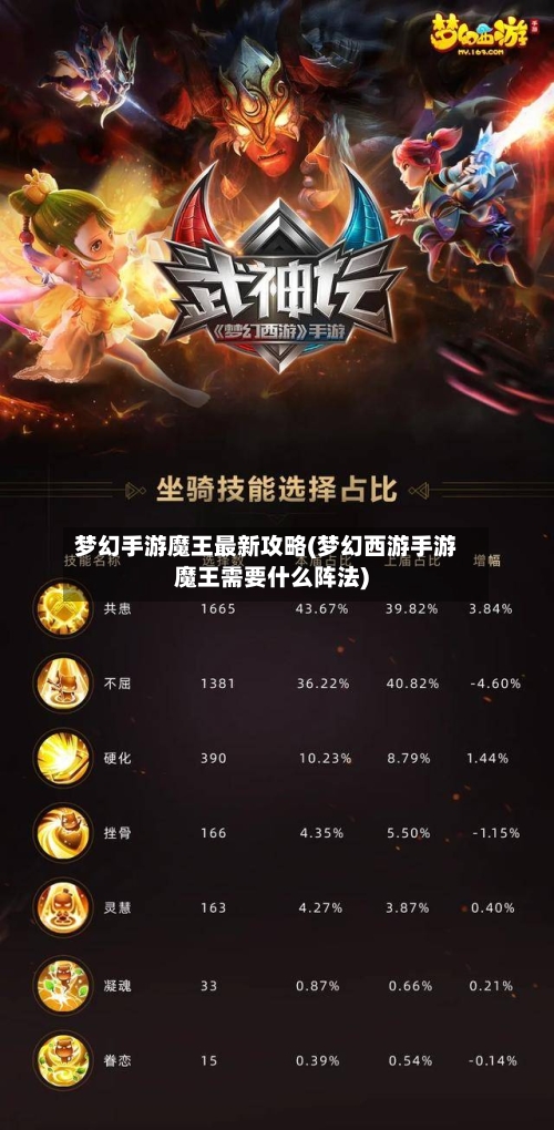 梦幻手游魔王最新攻略(梦幻西游手游魔王需要什么阵法)-第2张图片
