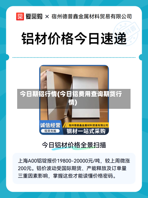 今日期铝行情(今日铝费用查询期货行情)-第2张图片