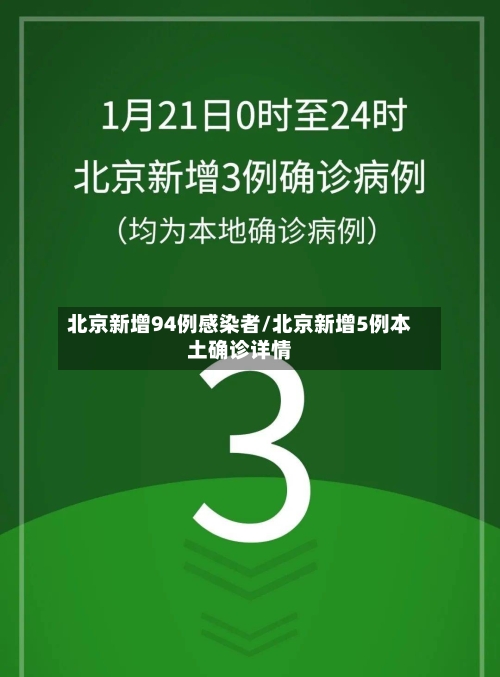 北京新增94例感染者/北京新增5例本土确诊详情-第2张图片