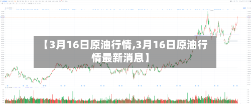 【3月16日原油行情,3月16日原油行情最新消息】