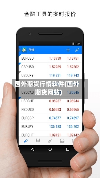 国外期货行情软件(国外期货网站)-第2张图片