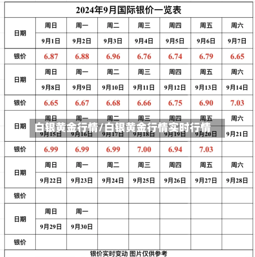 白银黄金行情/白银黄金行情实时行情-第3张图片