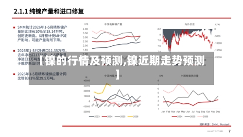 【镍的行情及预测,镍近期走势预测】-第3张图片