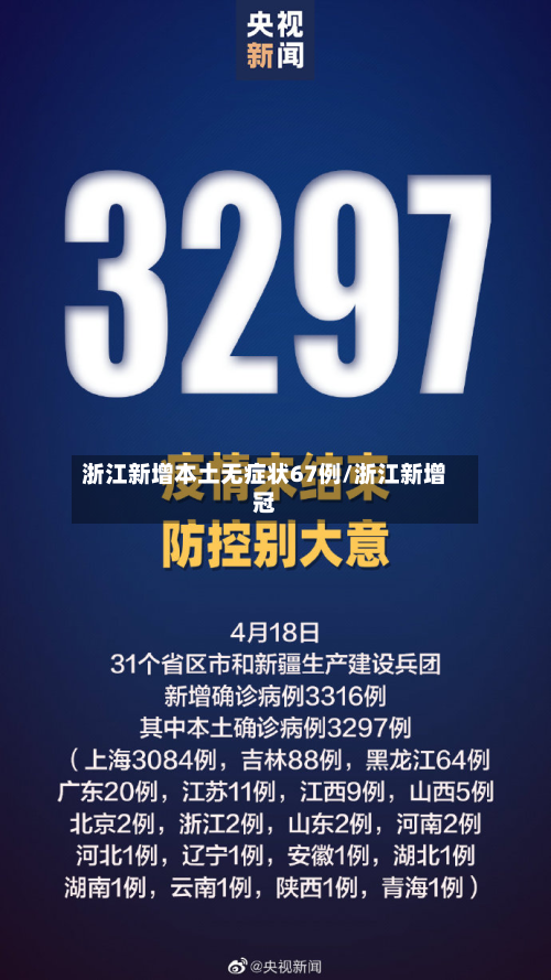 浙江新增本土无症状67例/浙江新增冠-第2张图片
