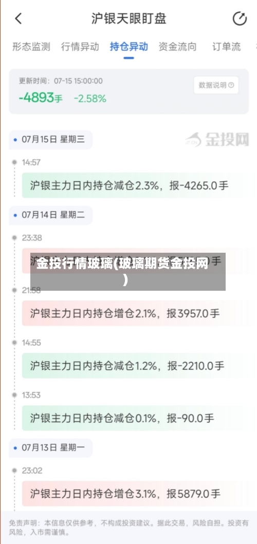 金投行情玻璃(玻璃期货金投网)-第3张图片