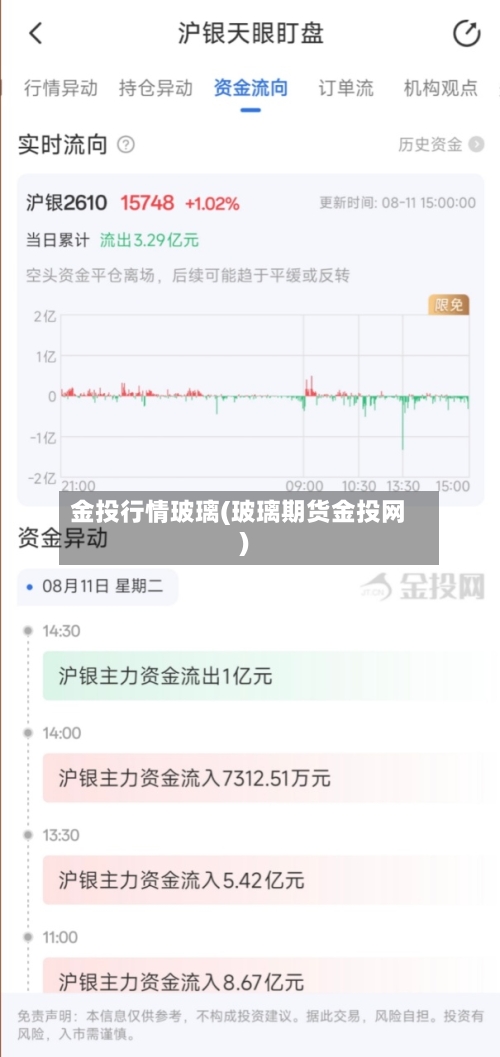 金投行情玻璃(玻璃期货金投网)