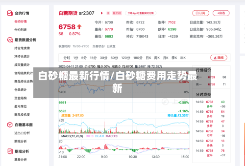 白砂糖最新行情/白砂糖费用走势最新-第2张图片