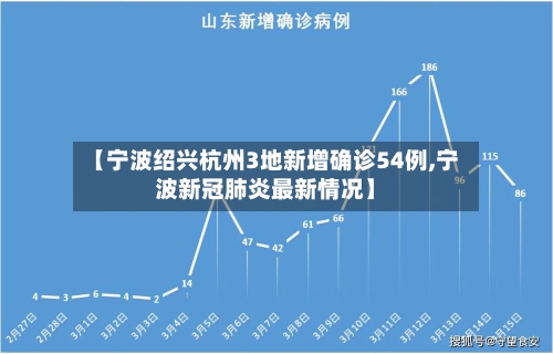【宁波绍兴杭州3地新增确诊54例,宁波新冠肺炎最新情况】-第2张图片