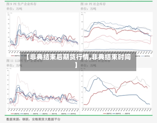 【非典结束后期货行情,非典结束时间】-第2张图片