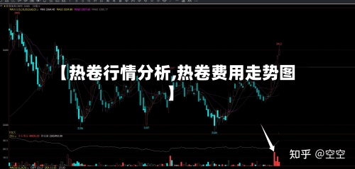 【热卷行情分析,热卷费用走势图】-第2张图片