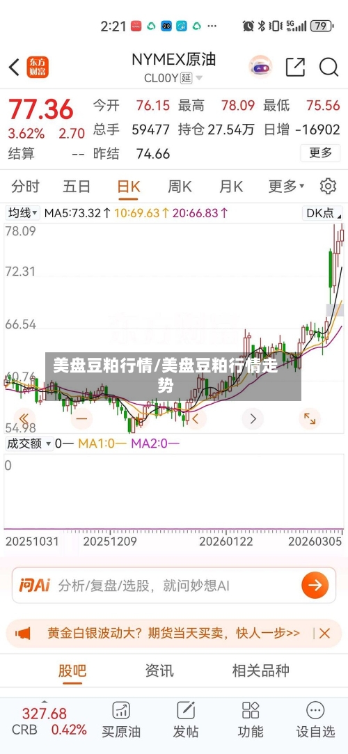 美盘豆粕行情/美盘豆粕行情走势