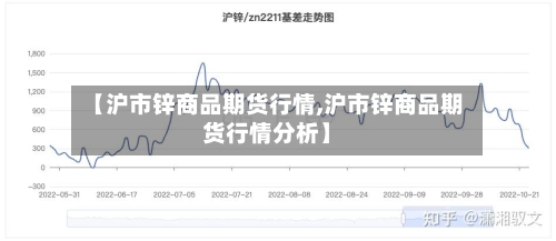 【沪市锌商品期货行情,沪市锌商品期货行情分析】