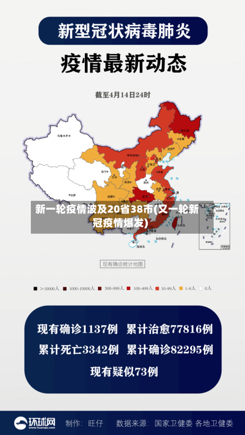 新一轮疫情波及20省38市(又一轮新冠疫情爆发)