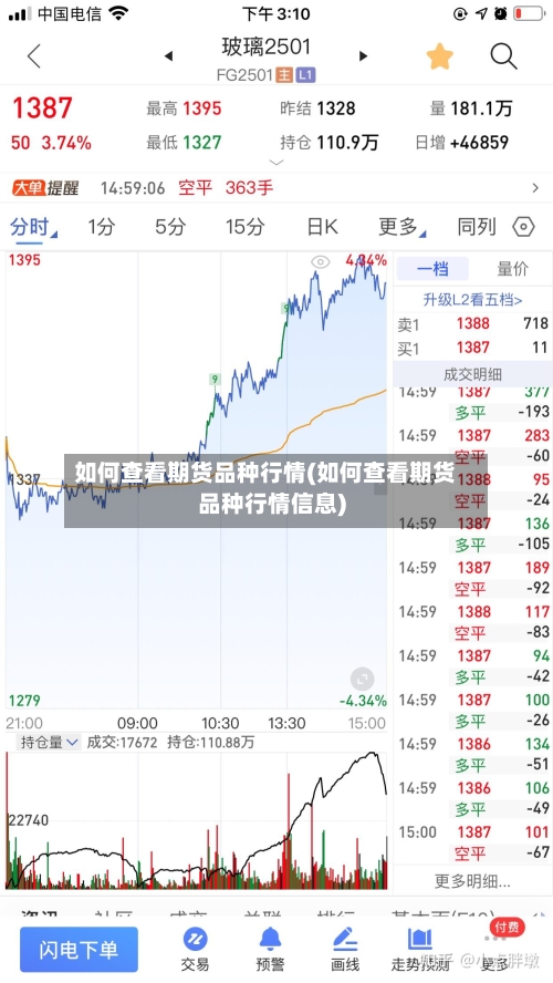 如何查看期货品种行情(如何查看期货品种行情信息)