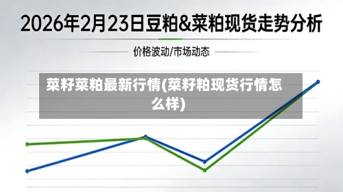 菜籽菜粕最新行情(菜籽粕现货行情怎么样)-第2张图片