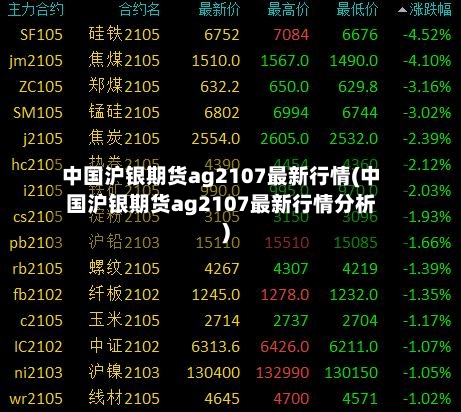 中国沪银期货ag2107最新行情(中国沪银期货ag2107最新行情分析)-第2张图片