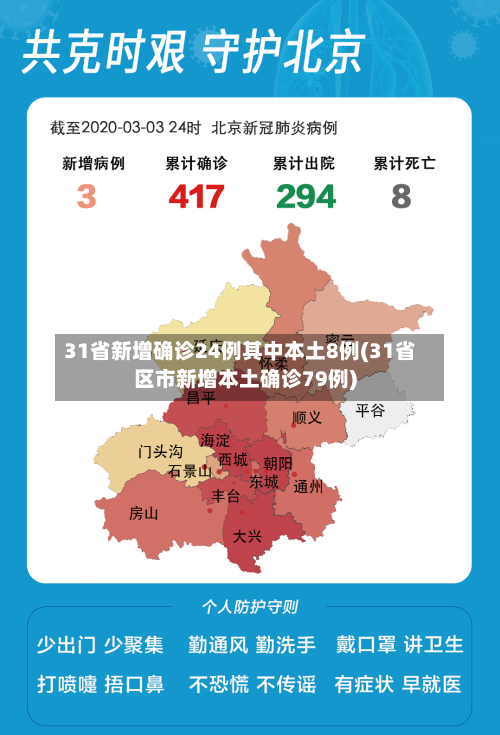 31省新增确诊24例其中本土8例(31省区市新增本土确诊79例)