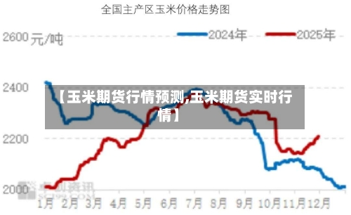 【玉米期货行情预测,玉米期货实时行情】