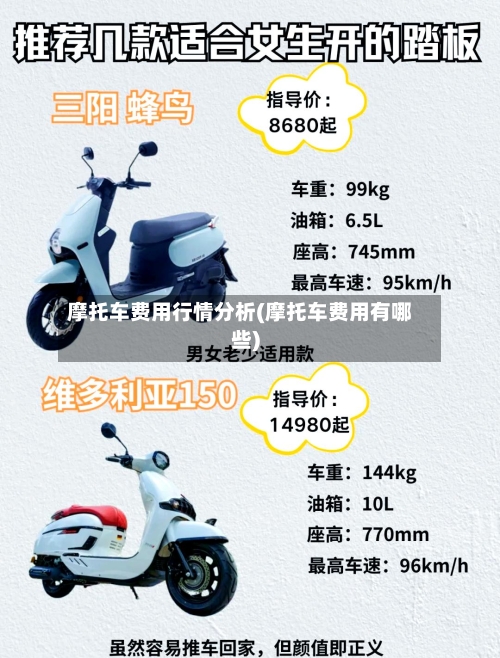 摩托车费用行情分析(摩托车费用有哪些)