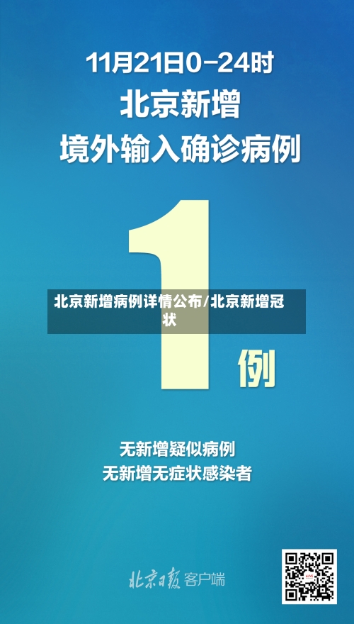 北京新增病例详情公布/北京新增冠状