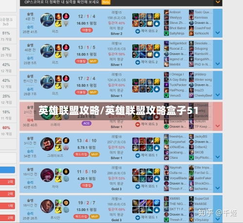 英雄联盟攻略/英雄联盟攻略盒子51