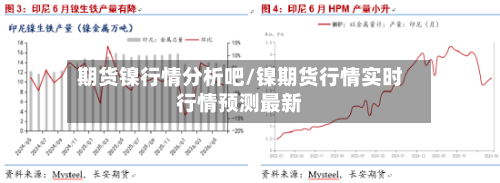 期货镍行情分析吧/镍期货行情实时行情预测最新