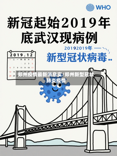 郑州疫情最新消息实/郑州新型冠状肺炎疫情-第2张图片
