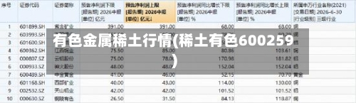 有色金属稀土行情(稀土有色600259)
