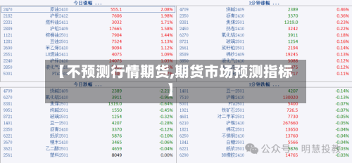 【不预测行情期货,期货市场预测指标】-第2张图片