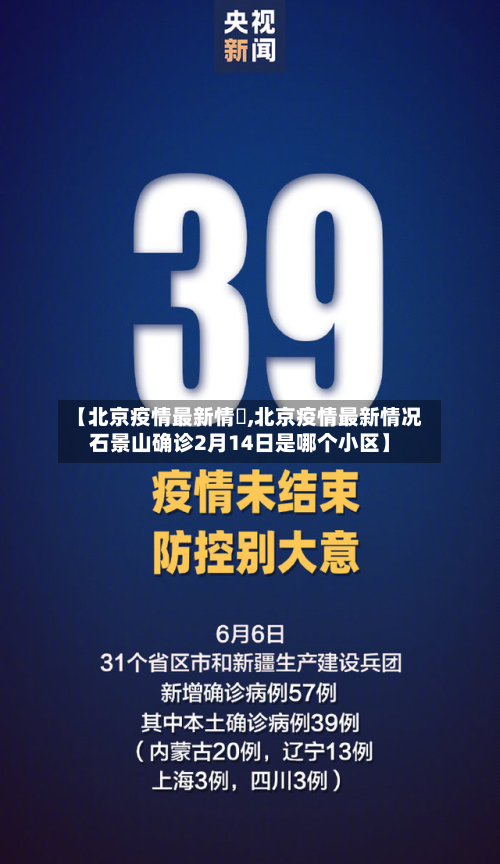 【北京疫情最新情況,北京疫情最新情况石景山确诊2月14日是哪个小区】-第2张图片