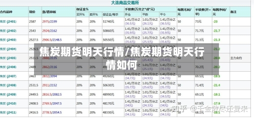 焦炭期货明天行情/焦炭期货明天行情如何