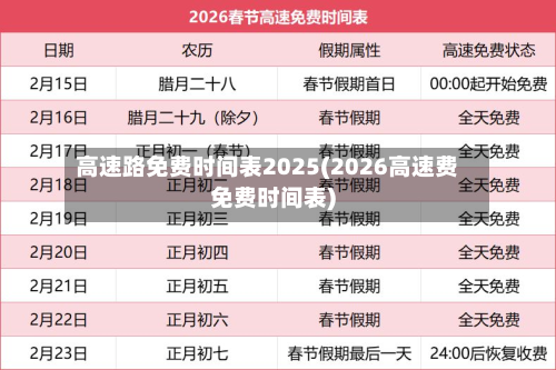 高速路免费时间表2025(2026高速费免费时间表)-第2张图片