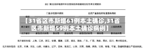 【31省区市新增61例本土确诊,31省区市新增59例本土确诊病例】-第2张图片