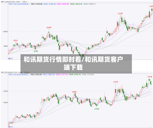 和讯期货行情即时看/和讯期货客户端下载