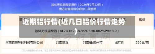 近期铝行情(近几日铝价行情走势)-第2张图片