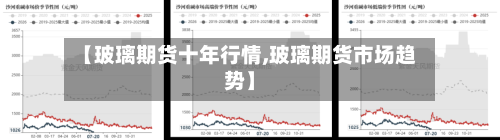 【玻璃期货十年行情,玻璃期货市场趋势】