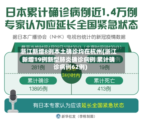浙江新增8例本土确诊均在杭州(浙江新增19例新型肺炎确诊病例 累计确诊病例62例)-第2张图片