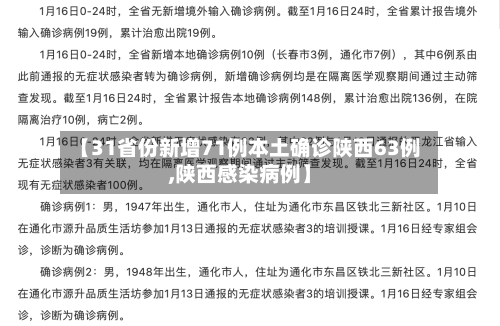 【31省份新增71例本土确诊陕西63例,陕西感染病例】-第3张图片