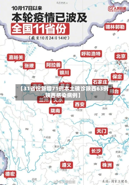 【31省份新增71例本土确诊陕西63例,陕西感染病例】