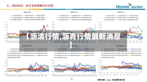 【沥清行情,沥青行情最新消息】