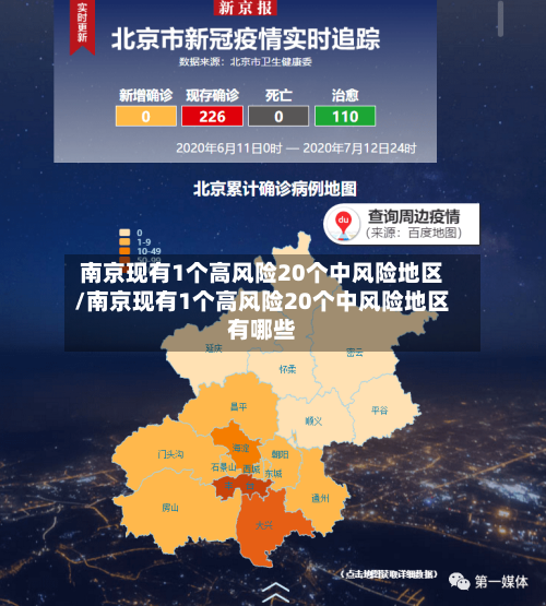 南京现有1个高风险20个中风险地区/南京现有1个高风险20个中风险地区有哪些-第3张图片